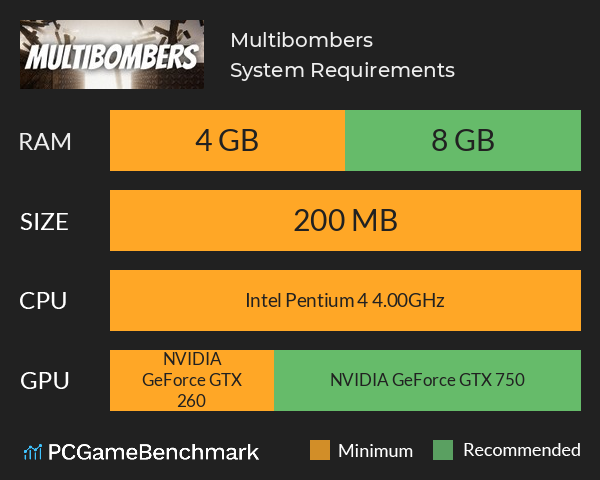 Multibombers System Requirements PC Graph - Can I Run Multibombers Multibombers System Requirements PC Graph - Can I Run Multibombers