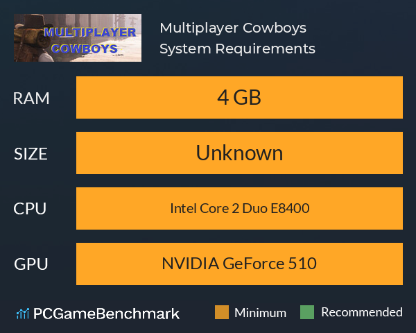 Multiplayer Cowboys System Requirements PC Graph - Can I Run Multiplayer Cowboys