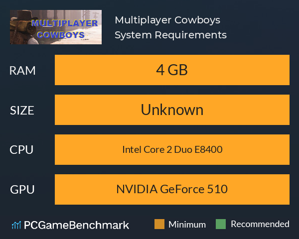 Multiplayer Cowboys System Requirements PC Graph - Can I Run Multiplayer Cowboys Multiplayer Cowboys System Requirements PC Graph - Can I Run Multiplayer Cowboys