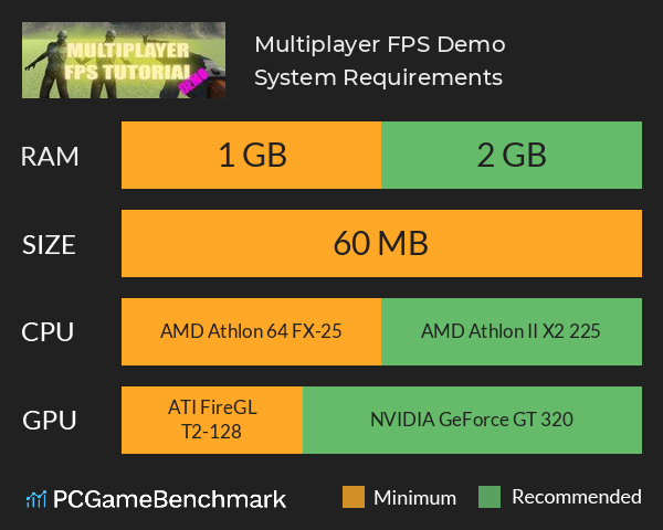 Multiplayer FPS Demo System Requirements PC Graph - Can I Run Multiplayer FPS Demo