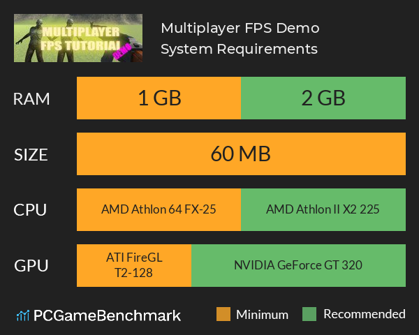 Multiplayer FPS Demo System Requirements PC Graph - Can I Run Multiplayer FPS Demo Multiplayer FPS Demo System Requirements PC Graph - Can I Run Multiplayer FPS Demo