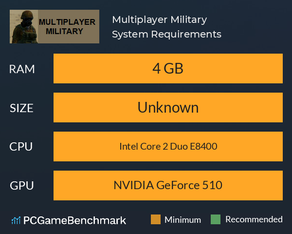 Multiplayer Military System Requirements PC Graph - Can I Run Multiplayer Military Multiplayer Military System Requirements PC Graph - Can I Run Multiplayer Military