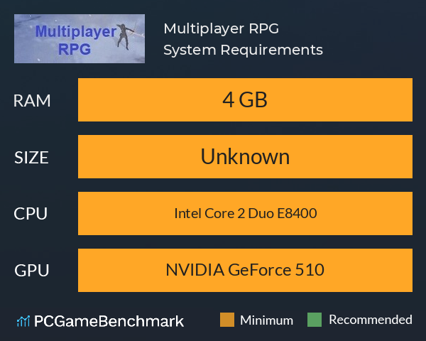 Multiplayer RPG System Requirements PC Graph - Can I Run Multiplayer RPG Multiplayer RPG System Requirements PC Graph - Can I Run Multiplayer RPG