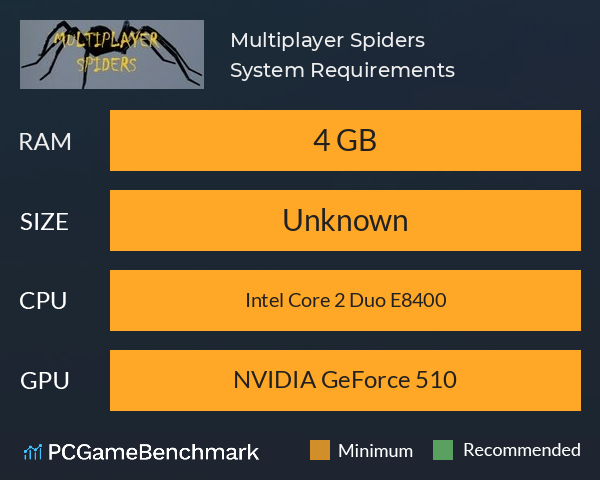 Multiplayer Spiders System Requirements PC Graph - Can I Run Multiplayer Spiders Multiplayer Spiders System Requirements PC Graph - Can I Run Multiplayer Spiders
