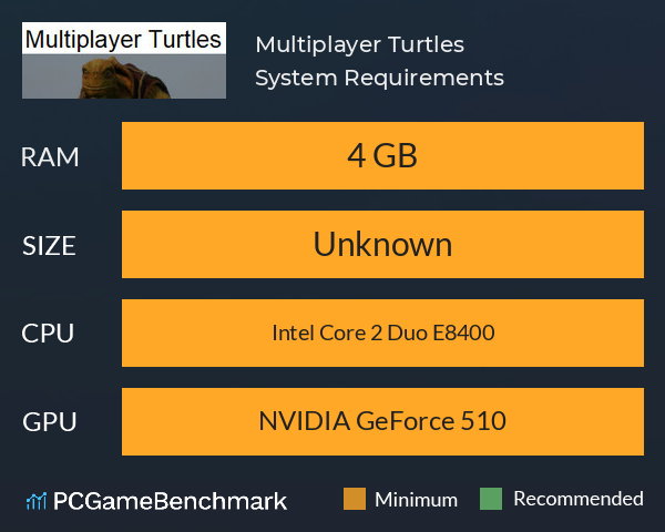 Multiplayer Turtles System Requirements PC Graph - Can I Run Multiplayer Turtles Multiplayer Turtles System Requirements PC Graph - Can I Run Multiplayer Turtles