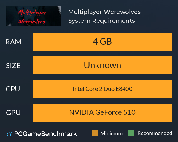 Multiplayer Werewolves System Requirements PC Graph - Can I Run Multiplayer Werewolves Multiplayer Werewolves System Requirements PC Graph - Can I Run Multiplayer Werewolves