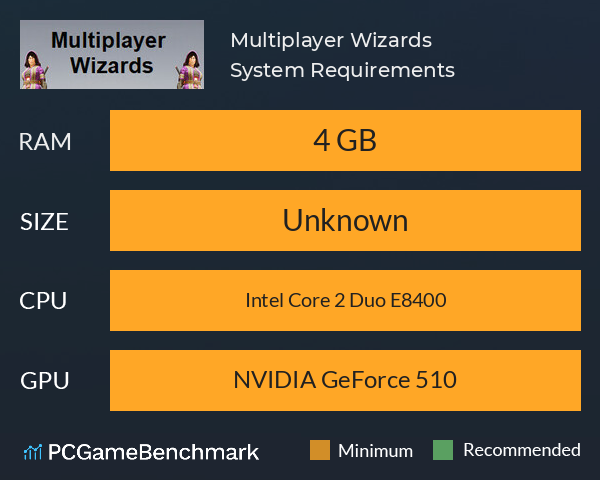 Multiplayer Wizards System Requirements PC Graph - Can I Run Multiplayer Wizards Multiplayer Wizards System Requirements PC Graph - Can I Run Multiplayer Wizards