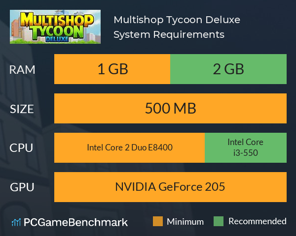Multishop Tycoon Deluxe System Requirements PC Graph - Can I Run Multishop Tycoon Deluxe