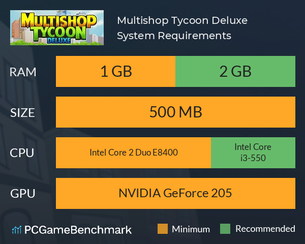 Multishop Tycoon Deluxe System Requirements PC Graph - Can I Run Multishop Tycoon Deluxe Multishop Tycoon Deluxe System Requirements PC Graph - Can I Run Multishop Tycoon Deluxe