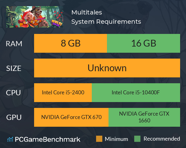 Multitales System Requirements PC Graph - Can I Run Multitales Multitales System Requirements PC Graph - Can I Run Multitales