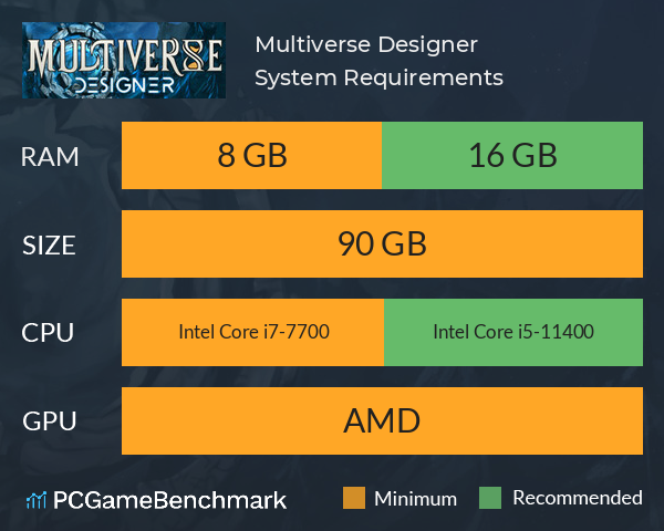 Multiverse Designer System Requirements PC Graph - Can I Run Multiverse Designer Multiverse Designer System Requirements PC Graph - Can I Run Multiverse Designer