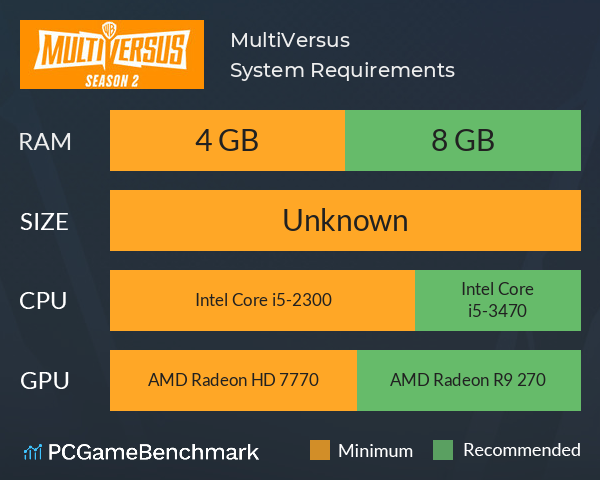MultiVersus System Requirements PC Graph - Can I Run MultiVersus