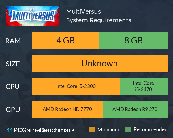 MultiVersus System Requirements PC Graph - Can I Run MultiVersus