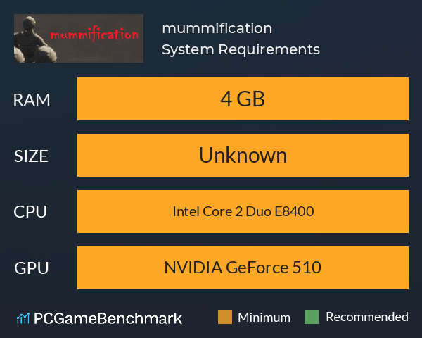 mummification System Requirements PC Graph - Can I Run mummification