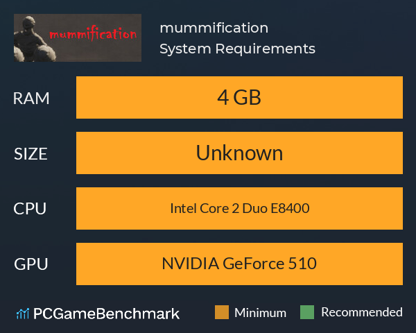 mummification System Requirements PC Graph - Can I Run mummification mummification System Requirements PC Graph - Can I Run mummification