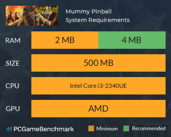 Mummy Pinball System Requirements PC Graph - Can I Run Mummy Pinball Mummy Pinball System Requirements PC Graph - Can I Run Mummy Pinball