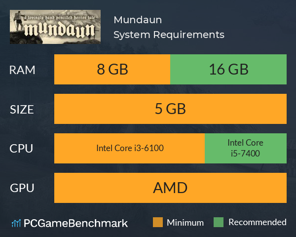Mundaun System Requirements PC Graph - Can I Run Mundaun Mundaun System Requirements PC Graph - Can I Run Mundaun