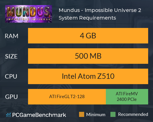 Mundus - Impossible Universe 2 System Requirements PC Graph - Can I Run Mundus - Impossible Universe 2 Mundus - Impossible Universe 2 System Requirements PC Graph - Can I Run Mundus - Impossible Universe 2