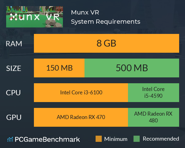 Munx VR System Requirements PC Graph - Can I Run Munx VR