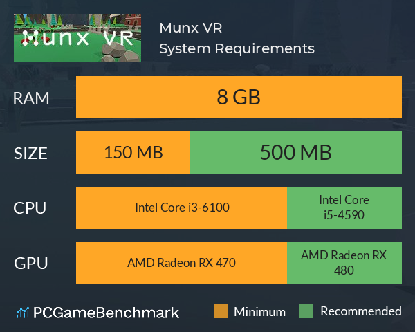 Munx VR System Requirements PC Graph - Can I Run Munx VR Munx VR System Requirements PC Graph - Can I Run Munx VR