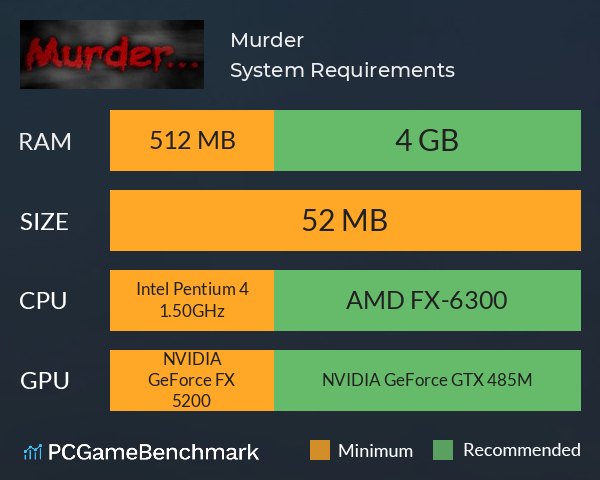 Murder... System Requirements PC Graph - Can I Run Murder...