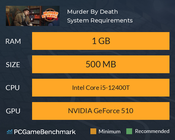 Murder By Death System Requirements PC Graph - Can I Run Murder By Death Murder By Death System Requirements PC Graph - Can I Run Murder By Death
