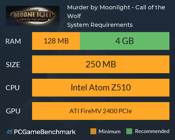 Murder by Moonlight - Call of the Wolf System Requirements PC Graph - Can I Run Murder by Moonlight - Call of the Wolf