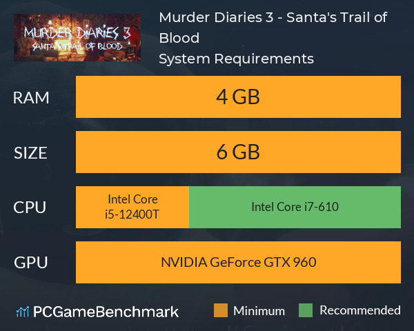 Murder Diaries 3 - Santa's Trail of Blood System Requirements PC Graph - Can I Run Murder Diaries 3 - Santa's Trail of Blood Murder Diaries 3 - Santa's Trail of Blood System Requirements PC Graph - Can I Run Murder Diaries 3 - Santa's Trail of Blood