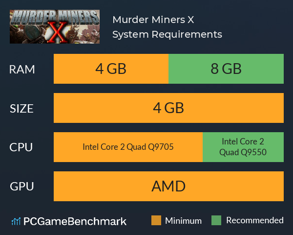 Murder Miners X System Requirements PC Graph - Can I Run Murder Miners X