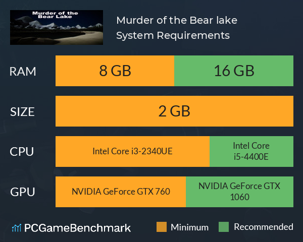 Murder of the Bear lake System Requirements PC Graph - Can I Run Murder of the Bear lake
