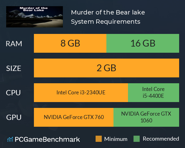 Murder of the Bear lake System Requirements PC Graph - Can I Run Murder of the Bear lake Murder of the Bear lake System Requirements PC Graph - Can I Run Murder of the Bear lake