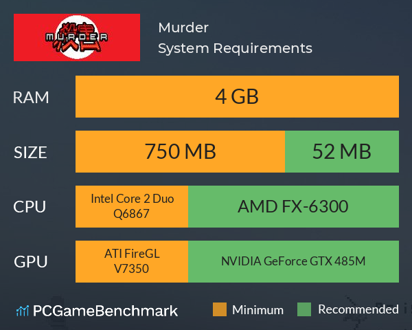 Murder System Requirements PC Graph - Can I Run Murder Murder System Requirements PC Graph - Can I Run Murder