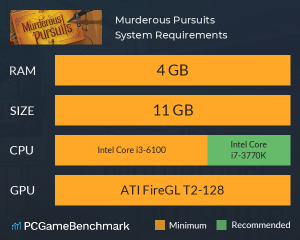 Murderous Pursuits System Requirements PC Graph - Can I Run Murderous Pursuits