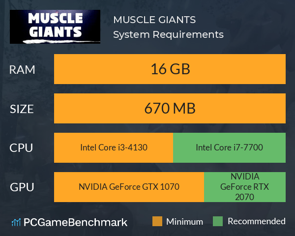 MUSCLE GIANTS System Requirements PC Graph - Can I Run MUSCLE GIANTS MUSCLE GIANTS System Requirements PC Graph - Can I Run MUSCLE GIANTS