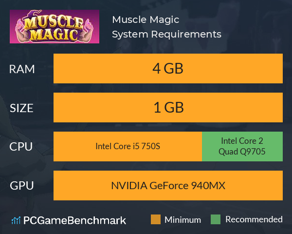 Muscle Magic System Requirements PC Graph - Can I Run Muscle Magic Muscle Magic System Requirements PC Graph - Can I Run Muscle Magic