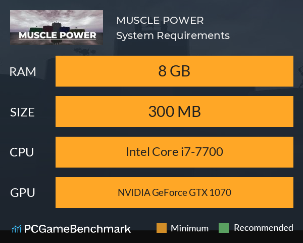 MUSCLE POWER System Requirements PC Graph - Can I Run MUSCLE POWER MUSCLE POWER System Requirements PC Graph - Can I Run MUSCLE POWER