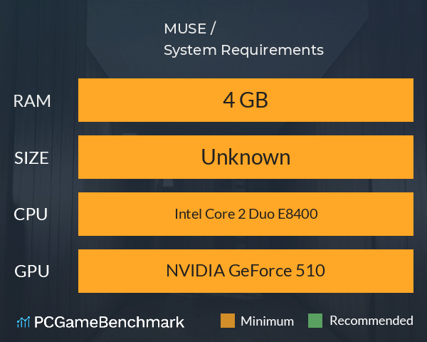 MUSE / ミューズ System Requirements PC Graph - Can I Run MUSE / ミューズ MUSE / ミューズ System Requirements PC Graph - Can I Run MUSE / ミューズ