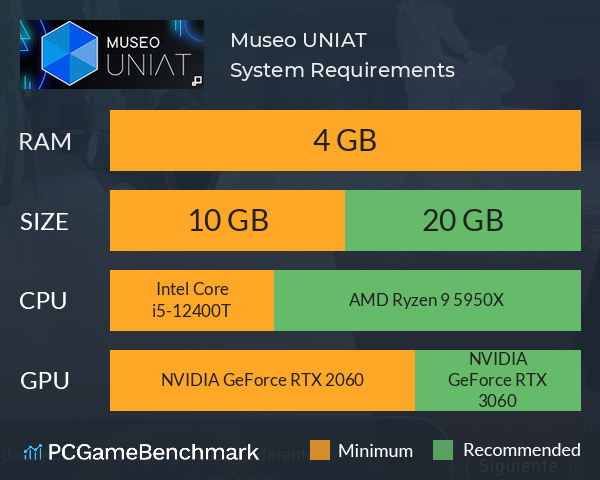Museo UNIAT System Requirements PC Graph - Can I Run Museo UNIAT Museo UNIAT System Requirements PC Graph - Can I Run Museo UNIAT