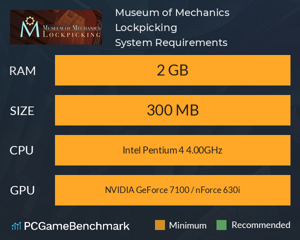 Museum of Mechanics: Lockpicking System Requirements PC Graph - Can I Run Museum of Mechanics: Lockpicking Museum of Mechanics: Lockpicking System Requirements PC Graph - Can I Run Museum of Mechanics: Lockpicking