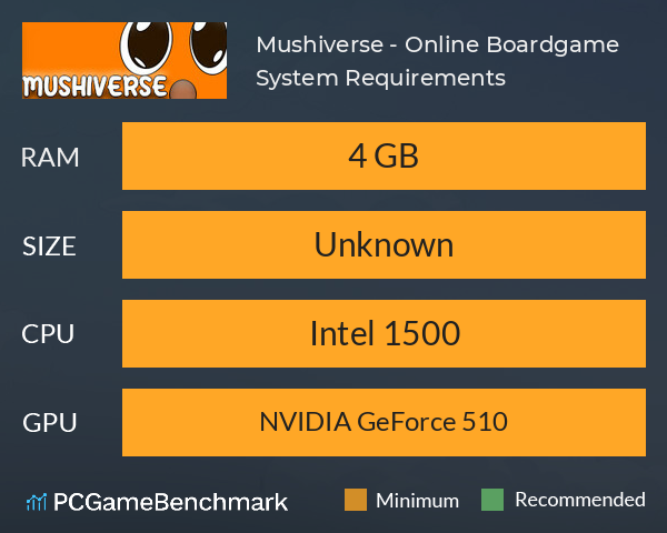Mushiverse - Online Boardgame System Requirements PC Graph - Can I Run Mushiverse - Online Boardgame Mushiverse - Online Boardgame System Requirements PC Graph - Can I Run Mushiverse - Online Boardgame