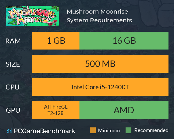 Mushroom Moonrise System Requirements PC Graph - Can I Run Mushroom Moonrise Mushroom Moonrise System Requirements PC Graph - Can I Run Mushroom Moonrise