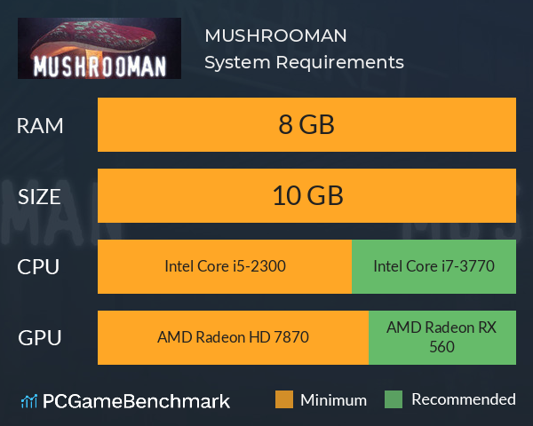 MUSHROOMAN System Requirements PC Graph - Can I Run MUSHROOMAN MUSHROOMAN System Requirements PC Graph - Can I Run MUSHROOMAN