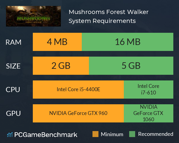Mushrooms: Forest Walker System Requirements PC Graph - Can I Run Mushrooms: Forest Walker Mushrooms: Forest Walker System Requirements PC Graph - Can I Run Mushrooms: Forest Walker