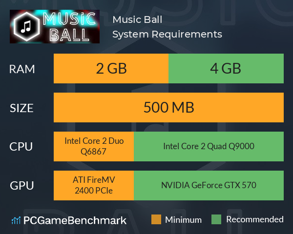 Music Ball System Requirements PC Graph - Can I Run Music Ball