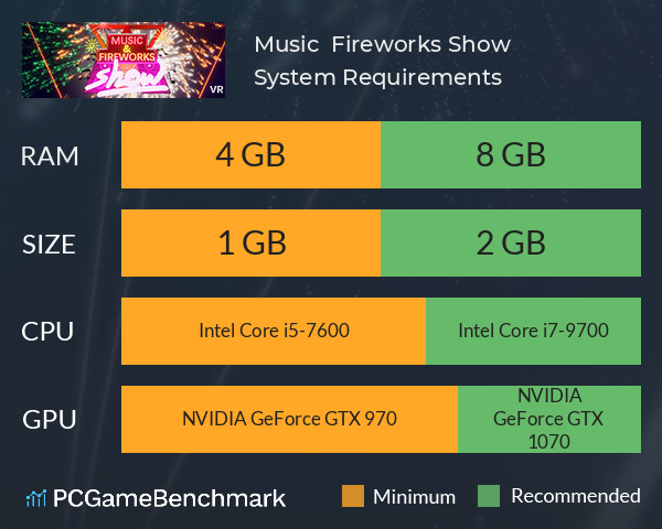 Music & Fireworks Show System Requirements PC Graph - Can I Run Music & Fireworks Show Music & Fireworks Show System Requirements PC Graph - Can I Run Music & Fireworks Show