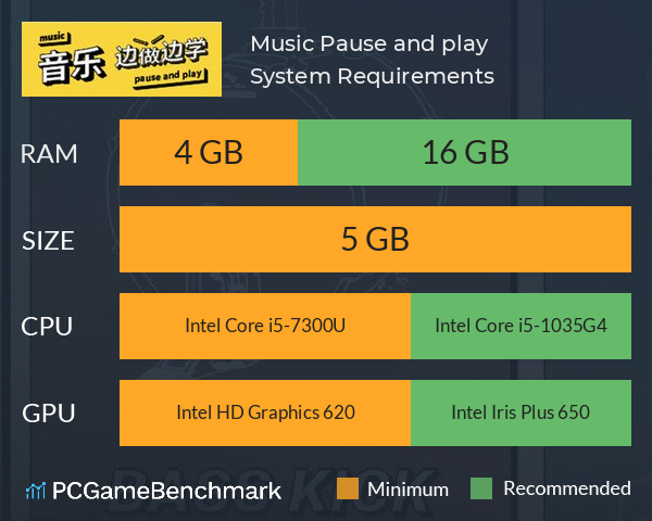 Music: Pause and play System Requirements PC Graph - Can I Run Music: Pause and play Music: Pause and play System Requirements PC Graph - Can I Run Music: Pause and play