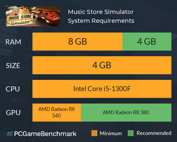 Music Store Simulator System Requirements PC Graph - Can I Run Music Store Simulator Music Store Simulator System Requirements PC Graph - Can I Run Music Store Simulator