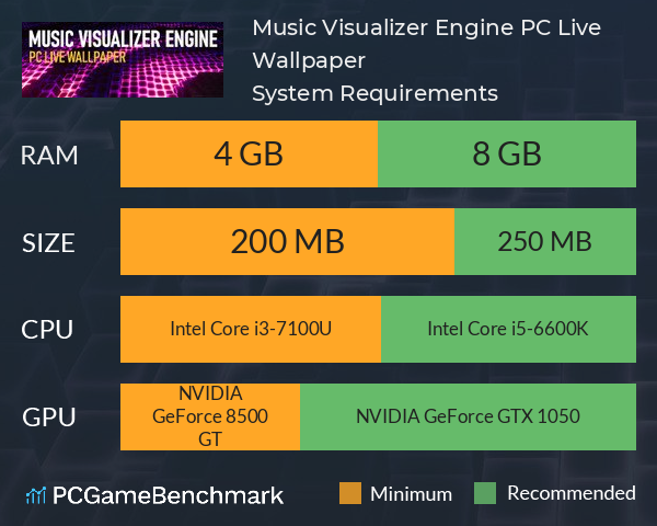 Music Visualizer Engine PC Live Wallpaper System Requirements PC Graph - Can I Run Music Visualizer Engine PC Live Wallpaper