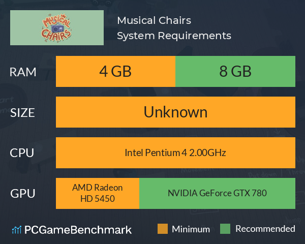 Musical Chairs System Requirements PC Graph - Can I Run Musical Chairs Musical Chairs System Requirements PC Graph - Can I Run Musical Chairs