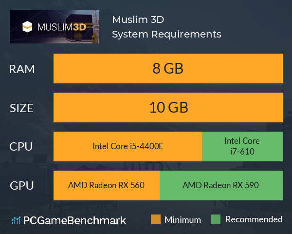 Muslim 3D System Requirements PC Graph - Can I Run Muslim 3D Muslim 3D System Requirements PC Graph - Can I Run Muslim 3D